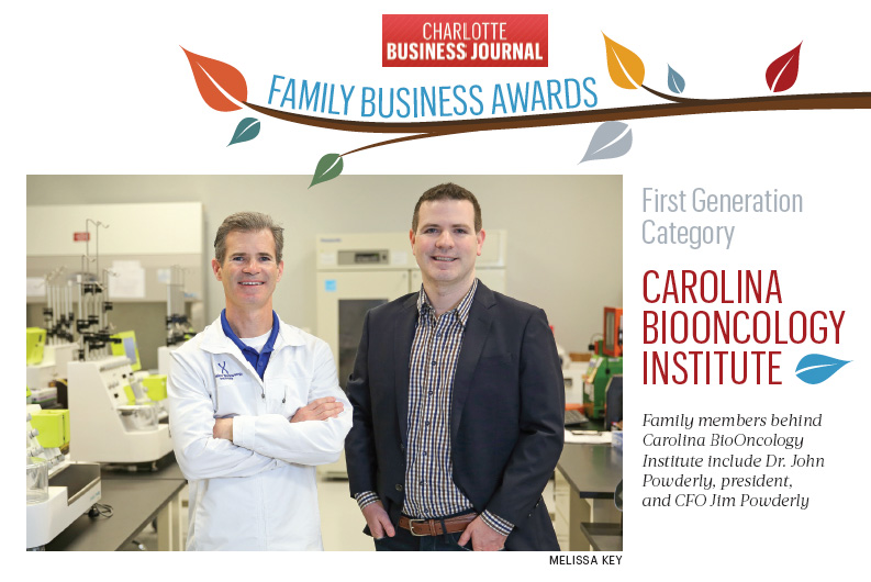 Dr-P-Family-BizJournal