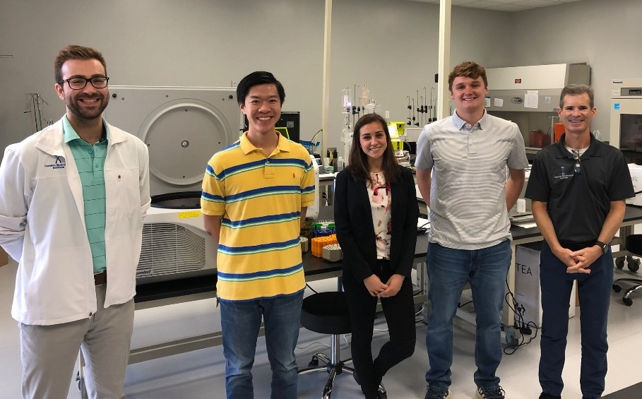 Summer 2019 Interns
